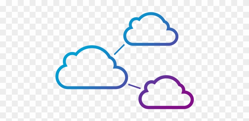 Multi-Cloud & Hybrid Cloud